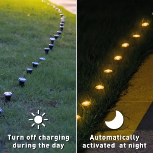Set lămpi solare LED pentru alei – Iluminat exterior ecologic cu panou solar, TMMR398999 - Img 3