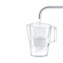 Cana filtranta BRITA Aluna 2,4 L Maxtra+ (white) BR1039267