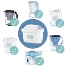 Filtru MAXTRA PRO Pure Performance - Brita