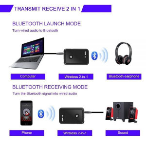 Emitator si receptor Bluetooth V4.1+EDR cu mufa jack 3.5mm pentru sisteme audio - Img 2
