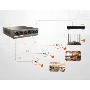 Switch POE , 6 porturi Fast Ethernet, 4 x PoE, 2 x Uplink - Img 3