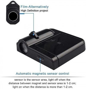 Proiector LED Emblema Auto - Img 4