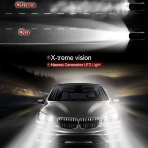 Set 2 LED-uri Auto H4, 55W/6200 Lumeni, C6 - Img 5