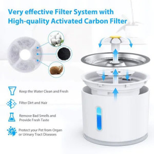 Dispenser apa automat, tip fantana pentru pisici si caini, cu adaptor USB priza, Iluminare LED, 3 Model floare trepte de reglare debit, Otel inoxidabil, cu purificare si filtrare,2.4 L, Alb/Gri - Img 3