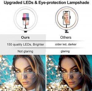 Lampa circulara RGB LED MJ26 - Img 2