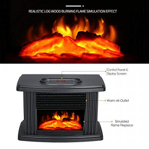 Mini Aeroterma Tip Semineu cu Imitatie Flacara, Flame Heater - Img 1