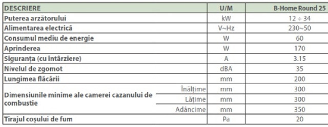 date tehnice arzator peleti B-Home Round 25