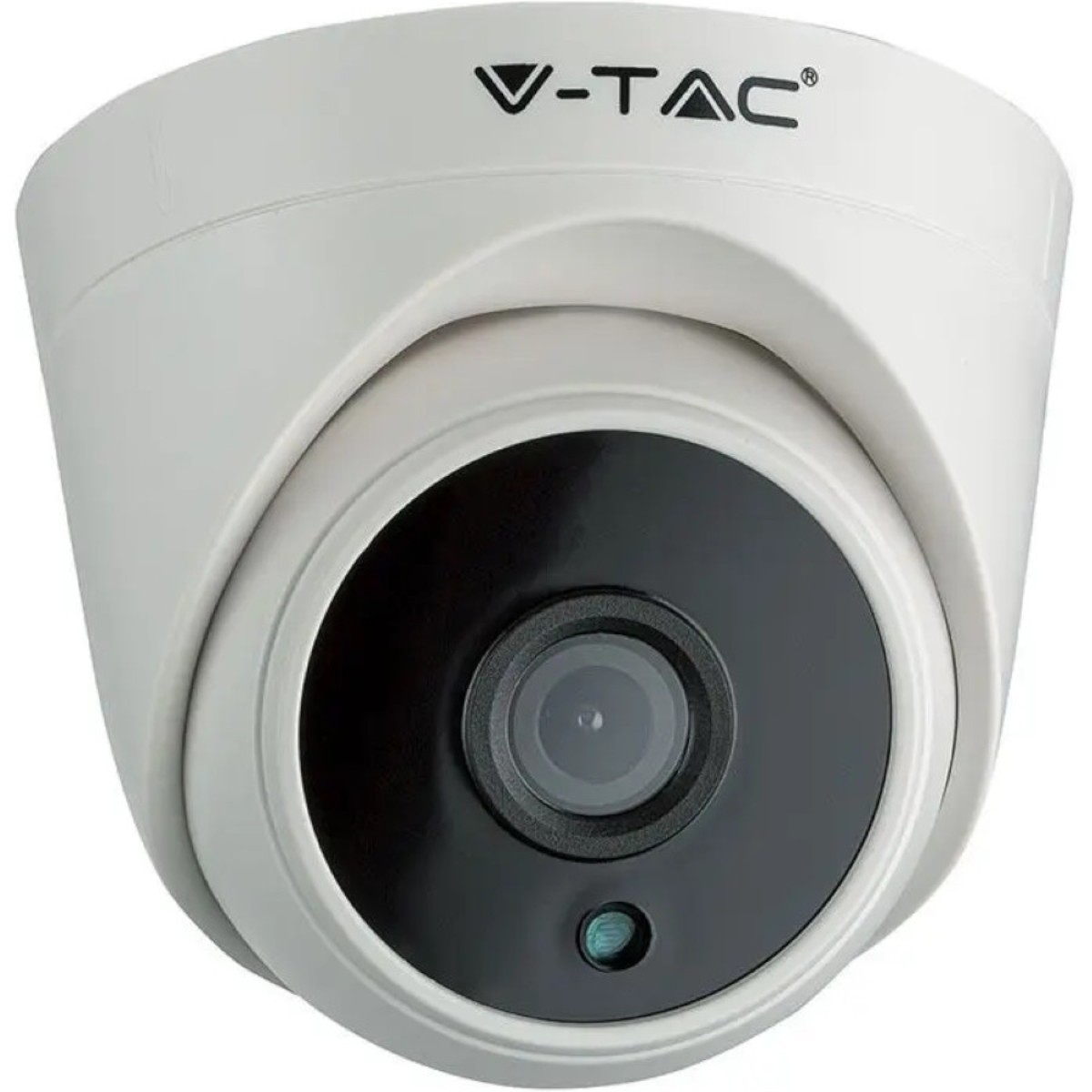Surveillance cameras