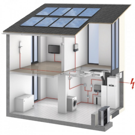 Pachet 3,3kWp M Vitovolt 300 420Wp