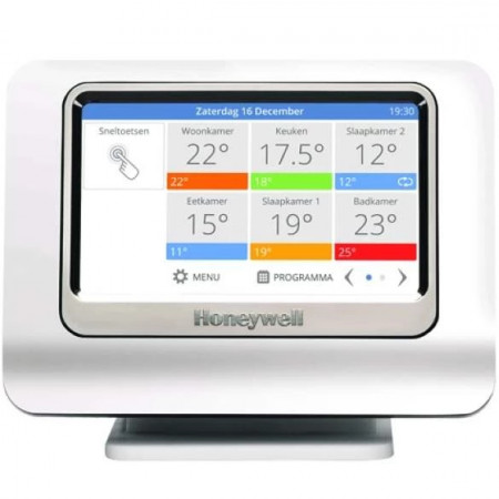 Pachet Evohome ATP921R
