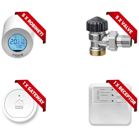 Pachet 5 capete termostatice Poer Smart, Ventile, Gateway, Receptor