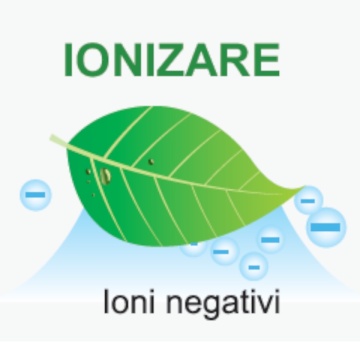 ionizare aer
