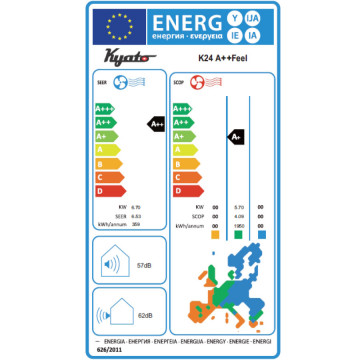 eticheta energetica K24
