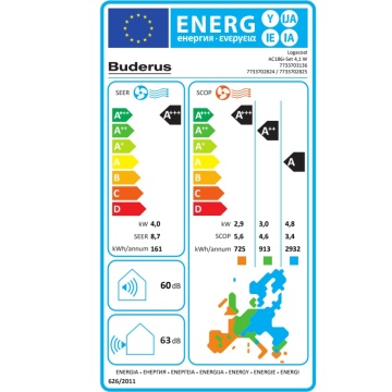eticheta energetica AC186i.3 Set-4,1 kW