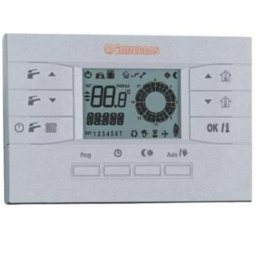 Digital Remote Control CRD