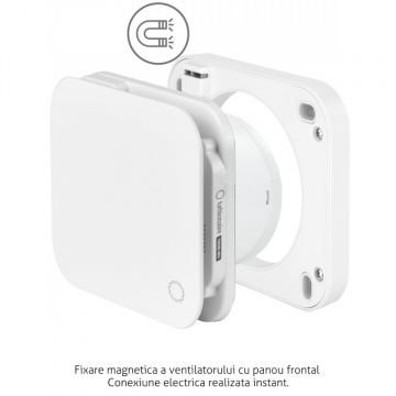 capac Ventilator cu recuperare de caldura Turbionaire Trend HRV