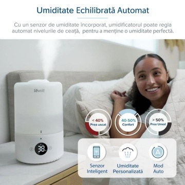 Umidificator LEVOIT Dual 200S Smart cu senzor