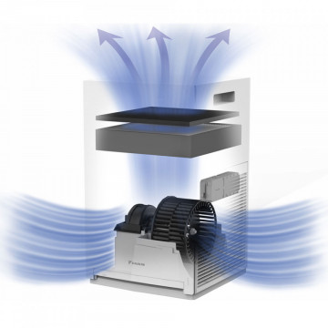 functionare Purificator de aer Daikin MC30YVM Streamer