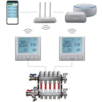 sistem cu Termostat incalzire in pardoseala Poer Smart