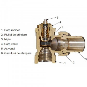 Robinet termostatic de colt Jürgen Schlösser 1/2" FI x 1/2" FE