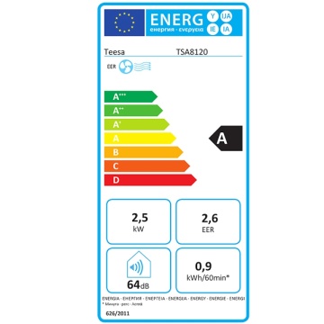 Etichetă energetică Aer condiționat mobil Teesa TSA8120 9000 BTU/h wifi
