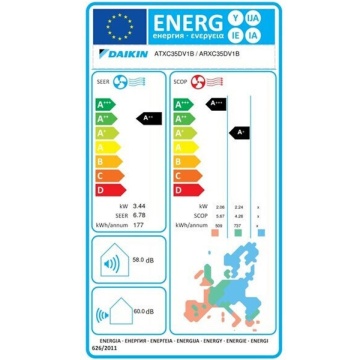 eticheta energetica Aer conditonat Daikin Siesta ATXC35D ARXC35D