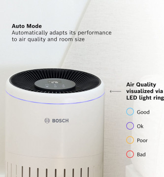 indicatii LED Purificator de aer Bosch Air 4000