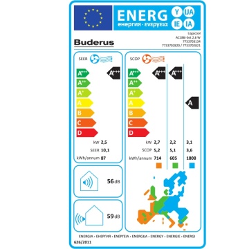 eticheta energetica AC186i.3 Set-2,6 kW