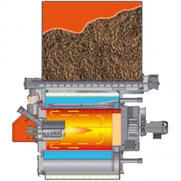 schema Cazan peleti Arca Granola 250 RO