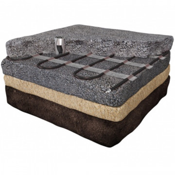 montaj Covor Incalzire Exterioara Magnum Outdoor Mat 