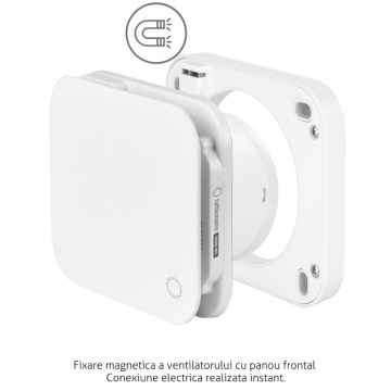 capac Ventilator cu recuperare de caldura Turbionaire Trend HRV
