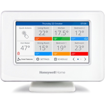 Pachet Honeywell Evohome ATP931GM4052