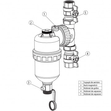 componente Filtru magnetic Salus Mag Defender MD34S