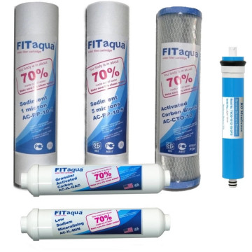 Pachet 5 filtre apa Fitaqua cu Membrana osmotica
