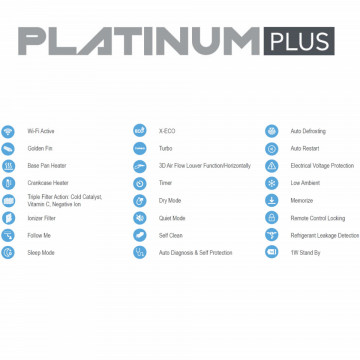 caracteristici Aer conditionat Carrier Platinum Plus
