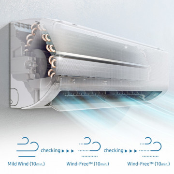 auto-curatare Aer conditionat Samsung Wind-Free Comfort