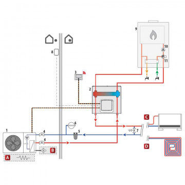 schema Pompa caldura aer-apa monobloc Ariston Nimbus M Hybrid Net R32