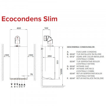 dimensiuni Centrala termica Termet Ecocondens Slim 20 Combi pentru Incalzire si Apa calda.