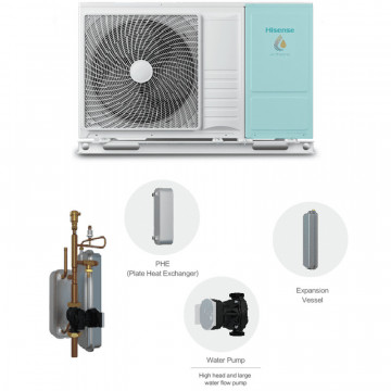 Pompa de caldura aer/apa reversibila Hisense Hi-Therma 8 kW