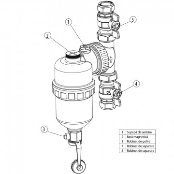 componente Filtru magnetic Salus Mag Defender MD22S