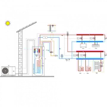 schema montaj Pompa de caldura aer/apa reversibila cu Boiler Ferroli Omnia ST 3.2 HI3 10 kW