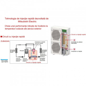 Flash Injection Mitsubishi