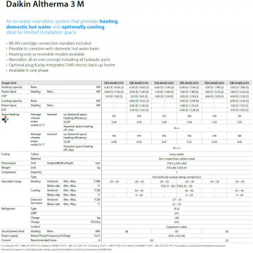 date tehnice Pompa caldura aer-apa monobloc Daikin Altherma 3 M