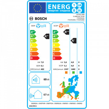 eticheta energetica Bosch CL2000-Set 70