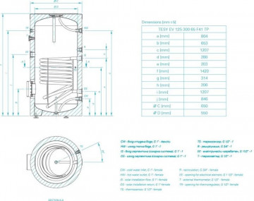 date tehnice Boiler cu serpentina Tesy EV12S 300
