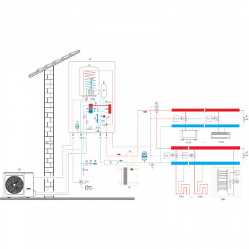 schema instalare unitate exterioara Pompa de caldura aer/apa reversibila cu Boiler Ferroli Omnia s W-T 3.2
