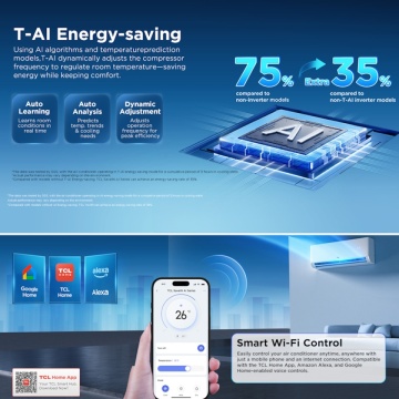 TCL SaveIN T-AI
