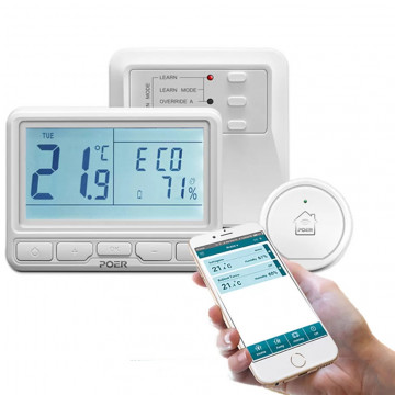Termostat Poer Smart cu Control prin Internet (Wi-Fi) | Termix.ro