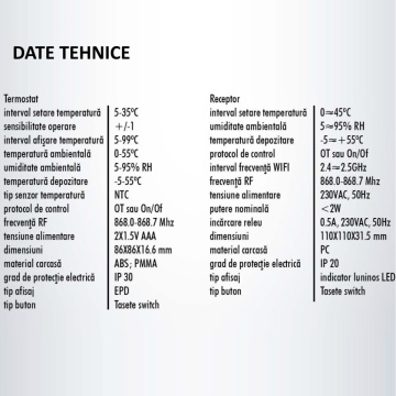 date tehnice Termostat wifi Motan TH510-WRTS