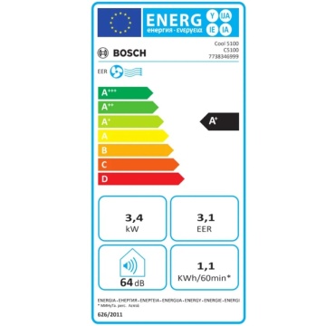 Eticheta energetica Aer Condiționat Portabil Bosch Cool 5100